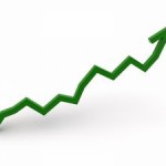 up trend