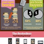 EReaders