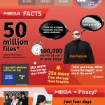 online file sharing