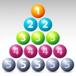 Numbers