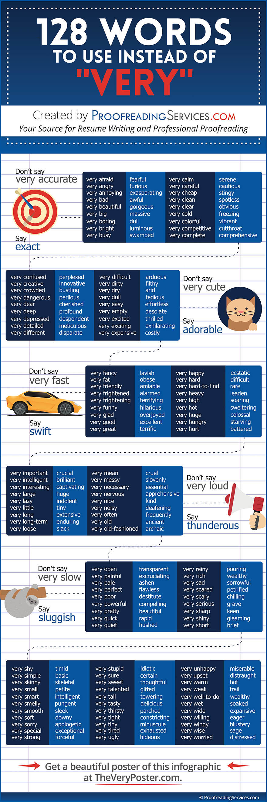 Avoid Using Very Because It Makes Your Writing Very Weak