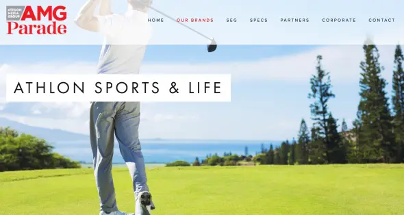 sports writing websites