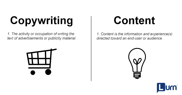 SEO Content Writing vs SEO Copywriting