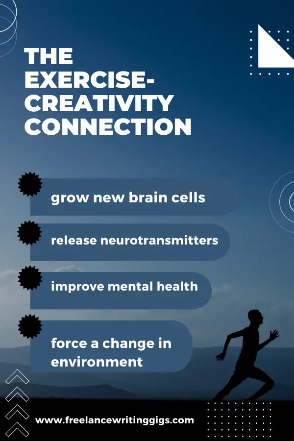 physically active creative list