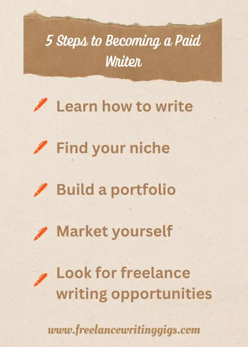 how to be a paid writer in 5 steps